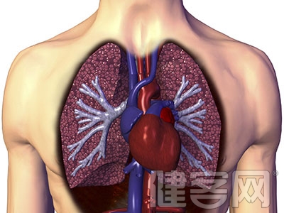 每周運動150分鐘 堅持6個習慣心髒病風險降75%