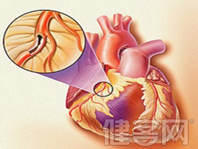 心髒移植手術介紹