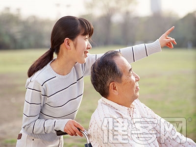 硝酸甘油使用十注意