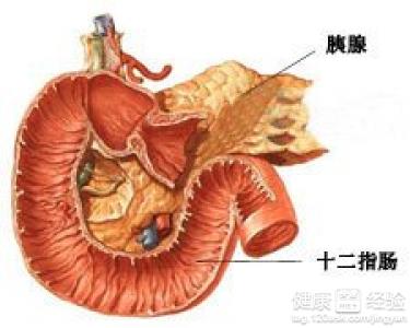 急性左心衰竭的拯救措施