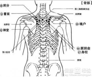 第1步