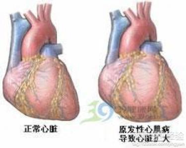 第1步