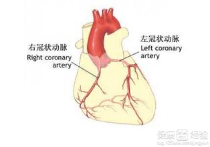 第2步