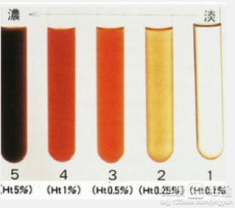 第1步