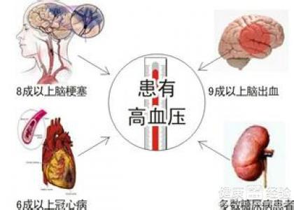 第1步